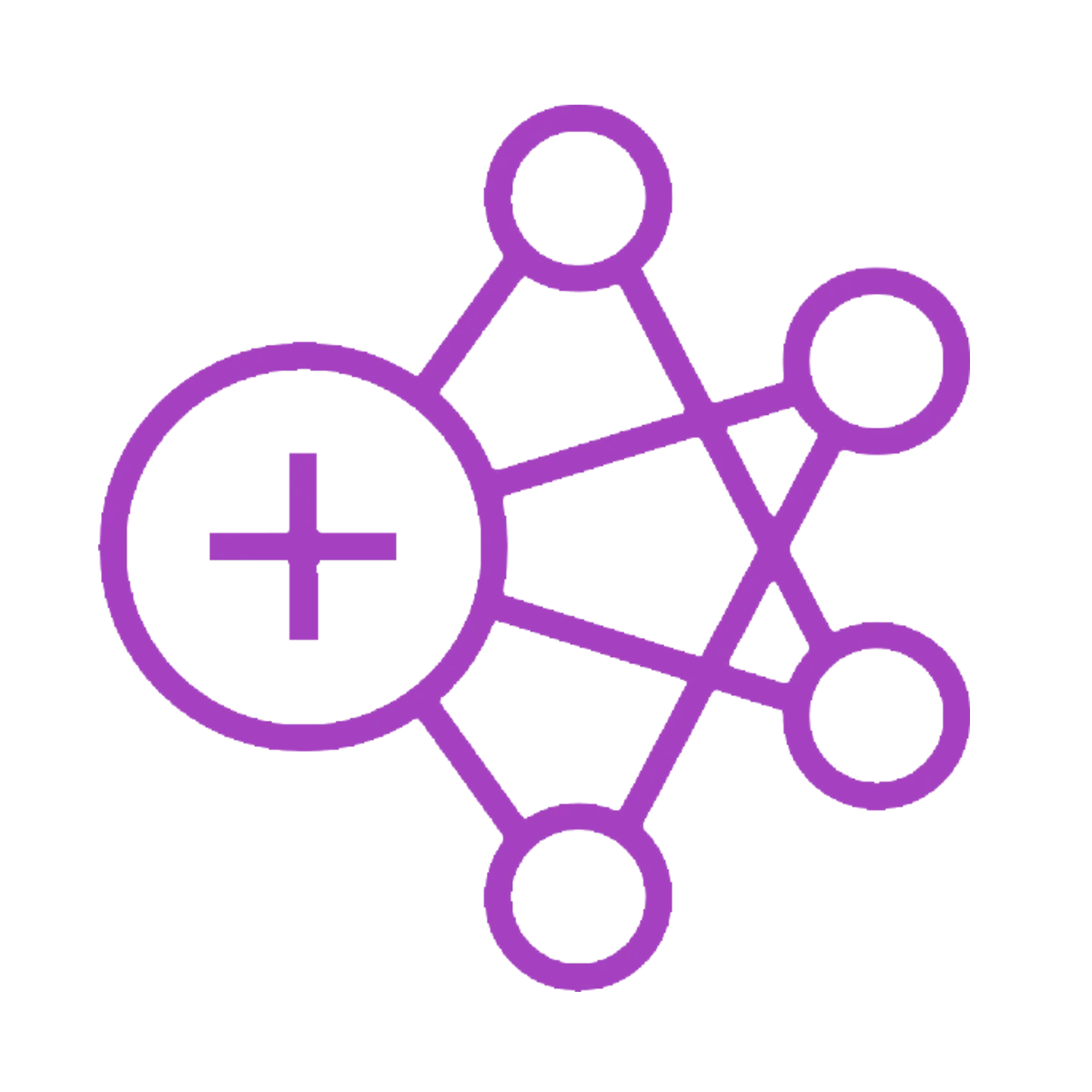EMR Serverless